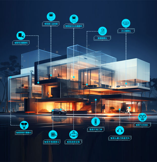 行业领先的智能终端解决方案商与提供商 行业领先的智能终端解决方案商与提供商